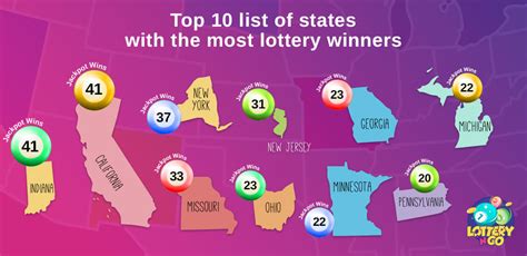 lottery results in all states.
